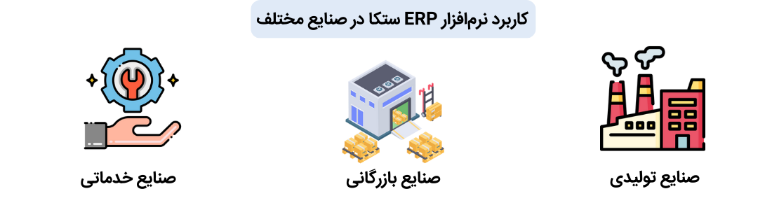 استفاده erp در صنابع مختلف  در 