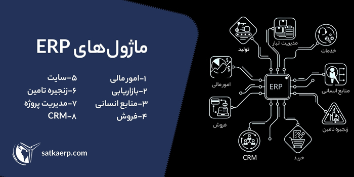 انواع ماژول های سیستم erp