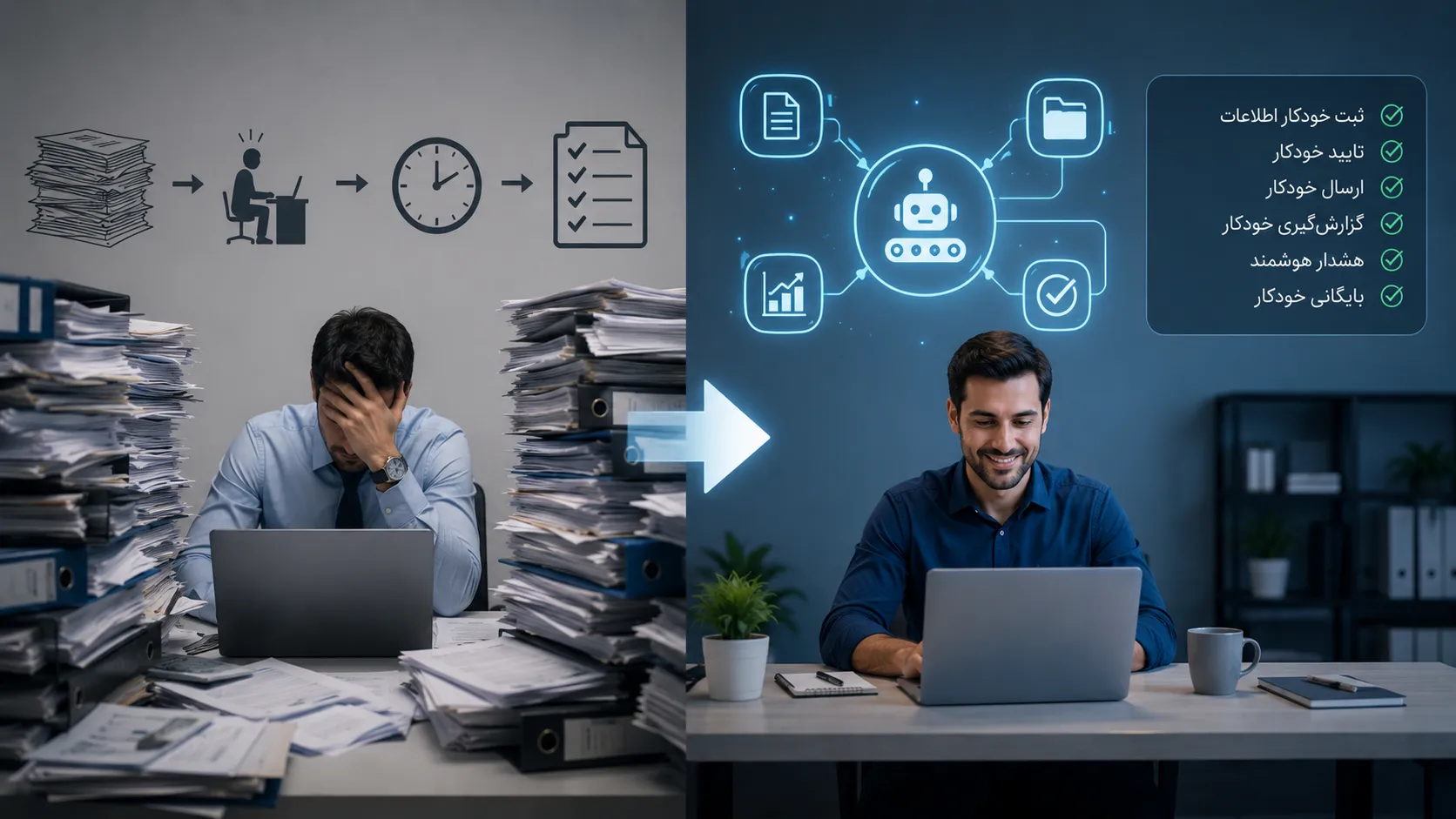 اتوماسیون فرآیندهای تکراری