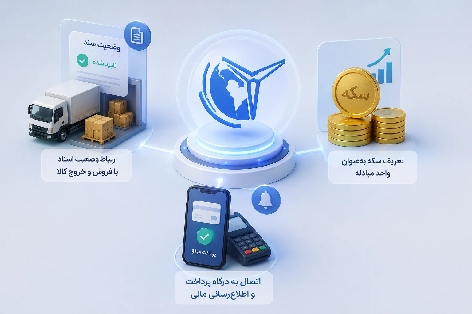 ماژول خزانه‌داری ستکا؛ فراتر از ثبت دریافت و پرداخت