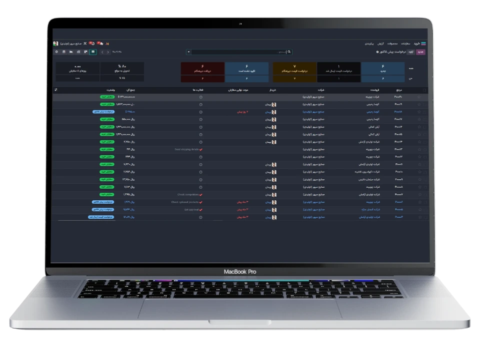 نرم‌ افزار مدیریت خرید