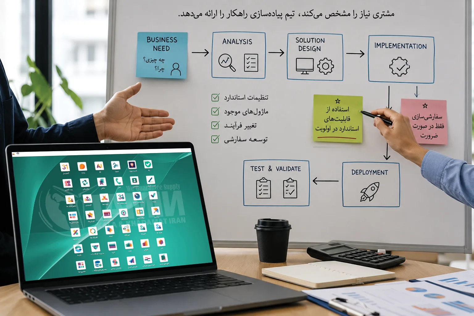 طراحی فرایندها و پیکربندی سیستم ERP