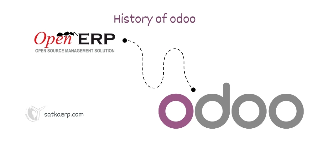 تاریخچه نرم‌افزار odoo