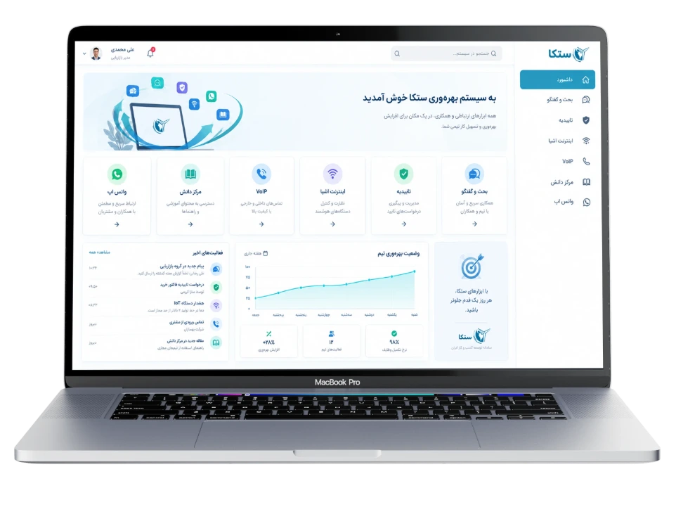 ماژول مدیریت بهره‌وری