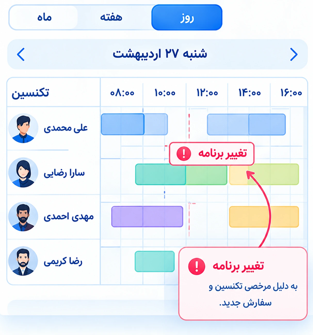 تقویم برنامه‌ریزی تکنسین‌ها و اصلاح شیفت‌ها پس از مرخصی و سفارش جدید