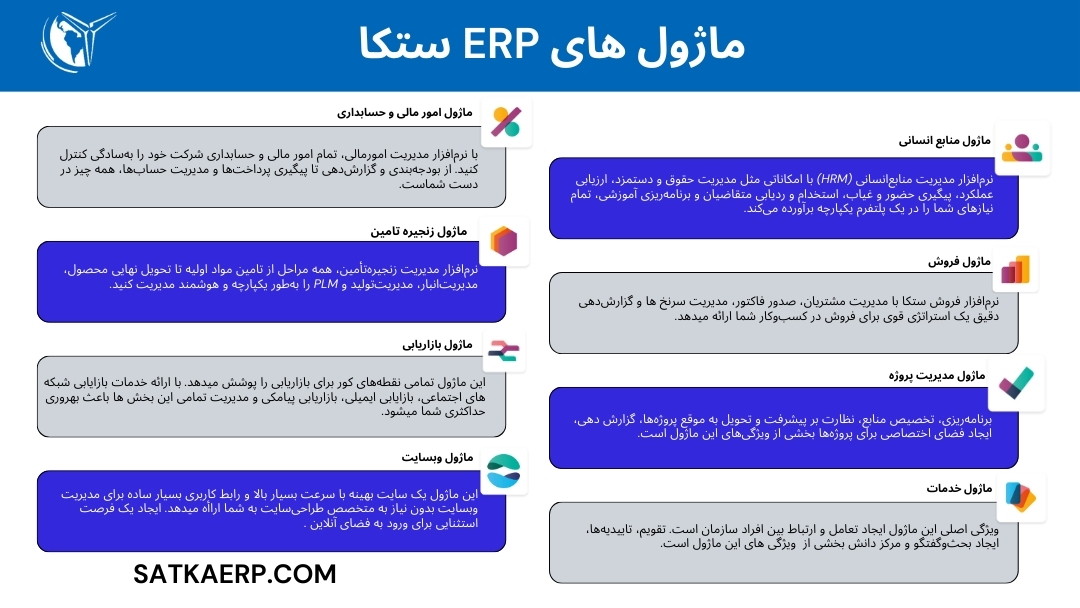 اینفوگرافیک ماژول های ستکا