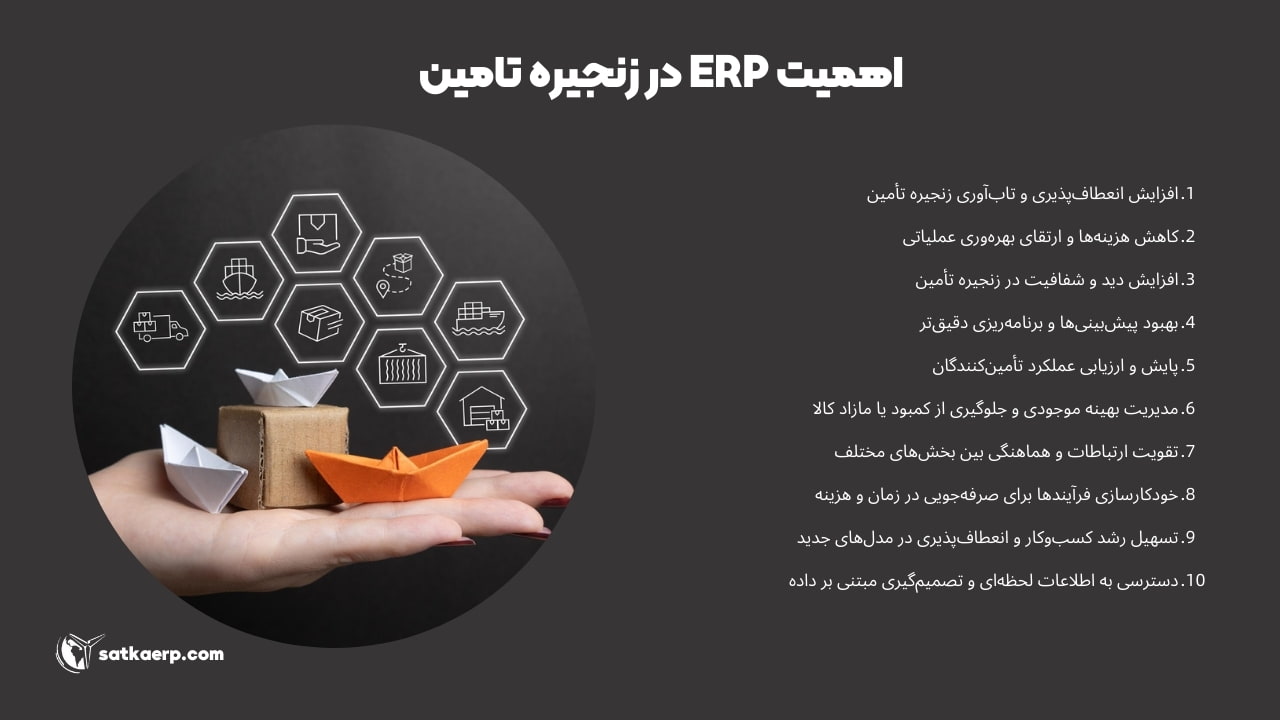 اهمیت erp در مدیریت زنجیره تامین