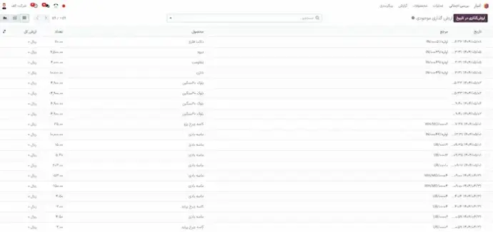ارزشگذاری دقیق و یکپارچه موجودی